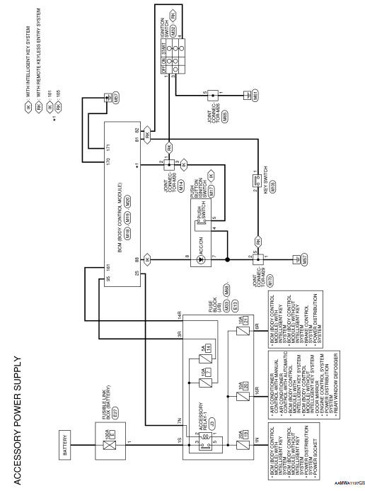 Nissan Rogue Service Manual Power supply routing circuit DTC/circuit